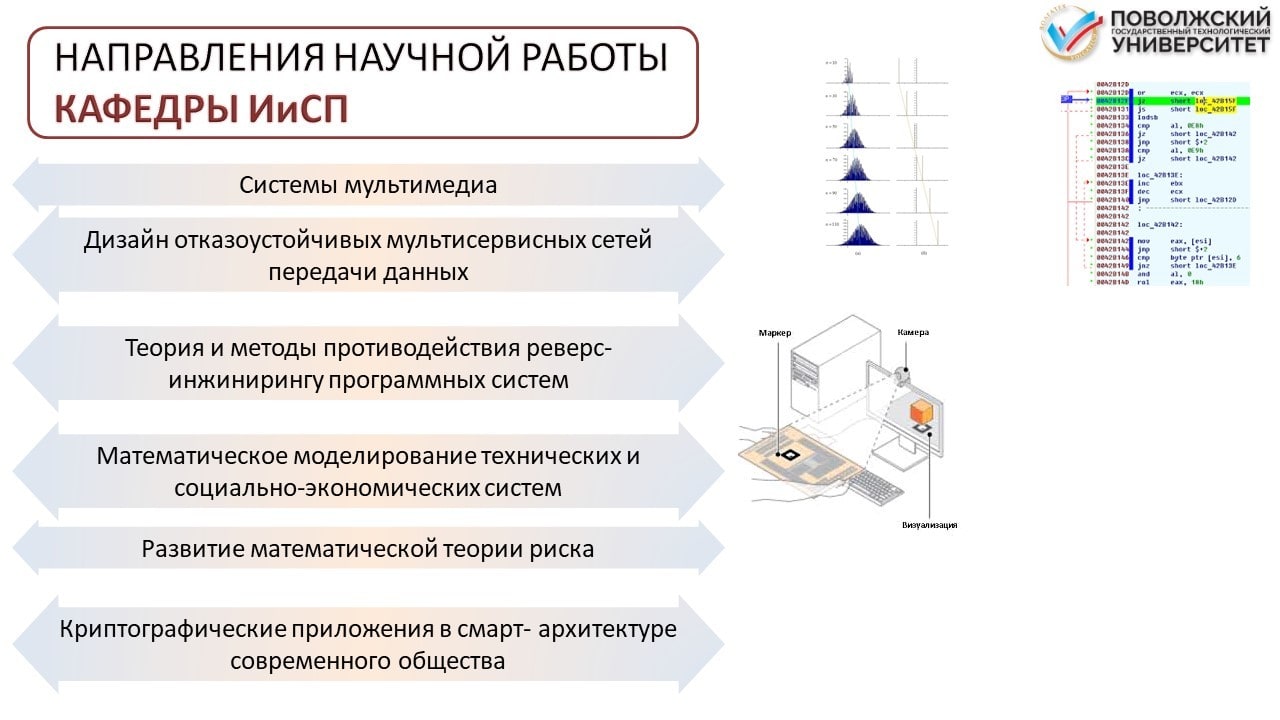 Факультеты информатика и системы управления. Факультеты информатика и системы управления